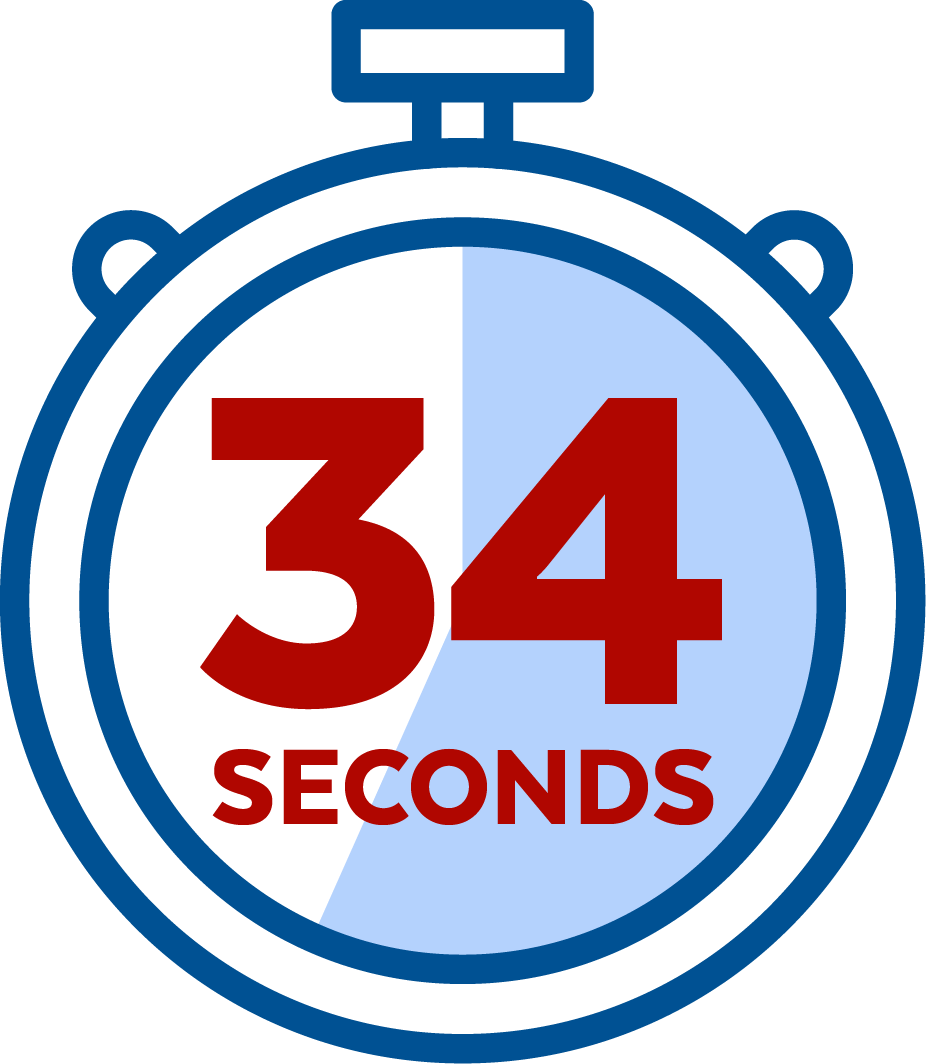 Stopwatch showing 34 seconds.